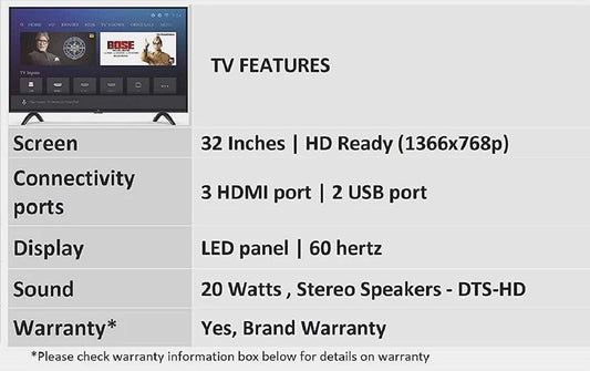 Mi 4a Pro 80 cm 32 Hd Led Smart Android Tv